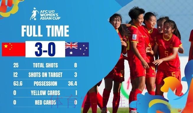 阿尔加夫杯 | 中国女足0比2不敌挪威 6日将战澳大利亚