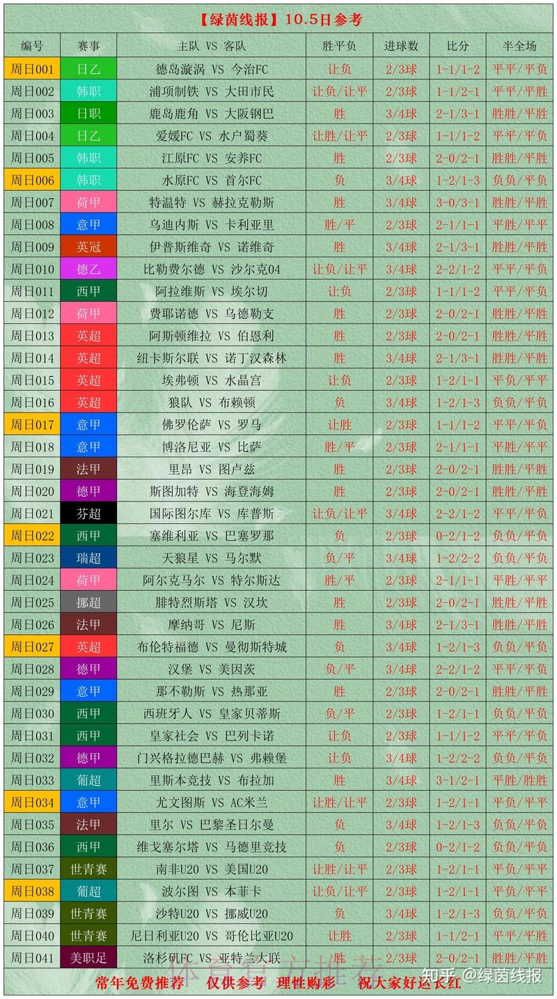 世界杯预测入口最新网址 世界杯预测入口最新网址