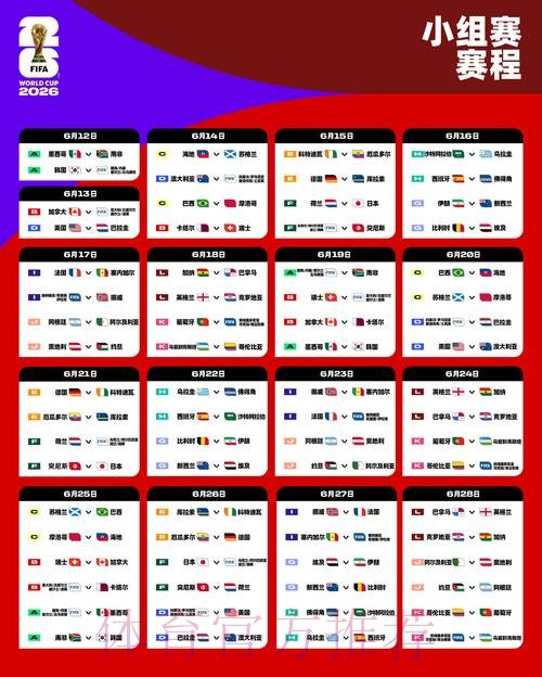 2026世界杯外围稳定热门 2026世界杯外围稳定热门