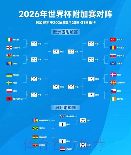 2026世界杯盘口高清热门 2026世界杯盘口高清热门