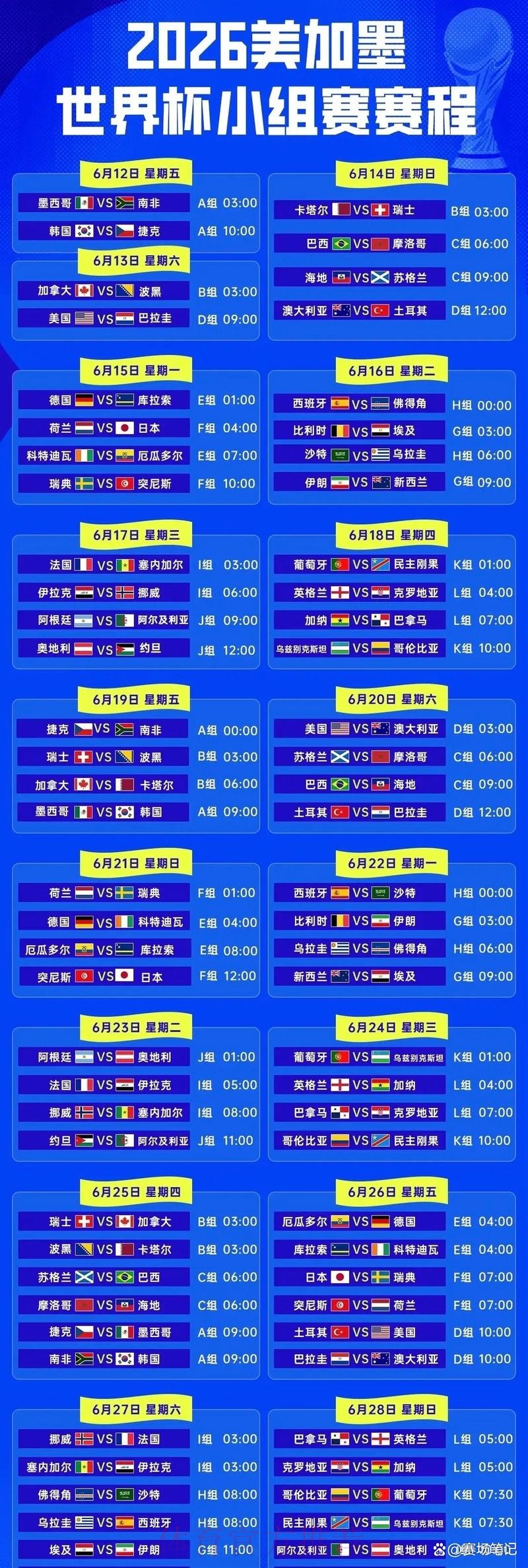 2026世界杯比分教程 2026世界杯比分教程
