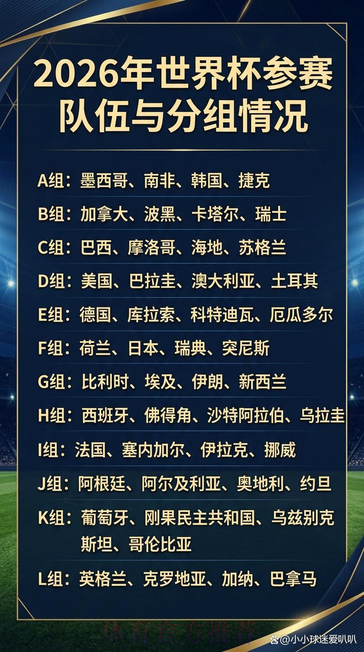 2026世界杯比分教程 2026世界杯比分教程
