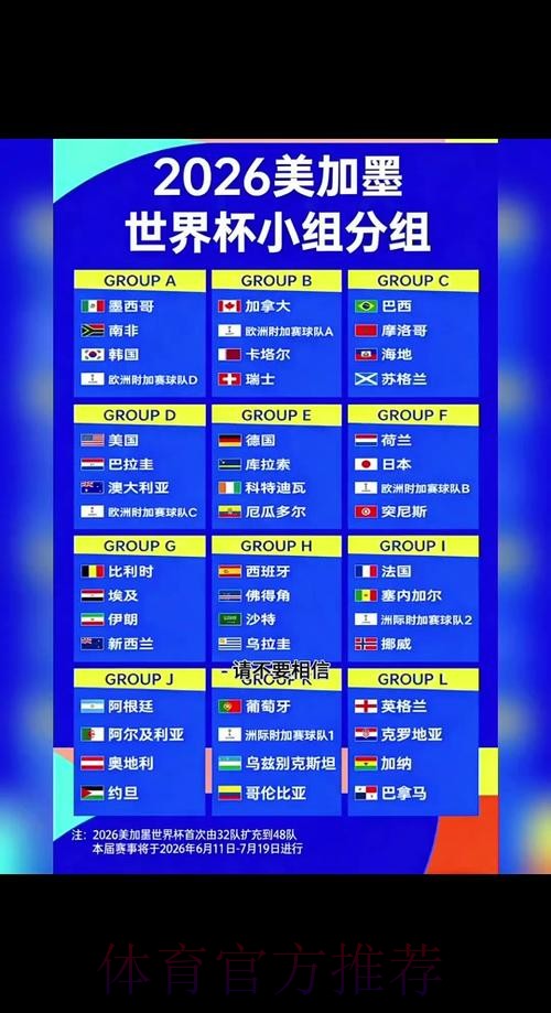 2026世界杯比分教程 2026世界杯比分教程